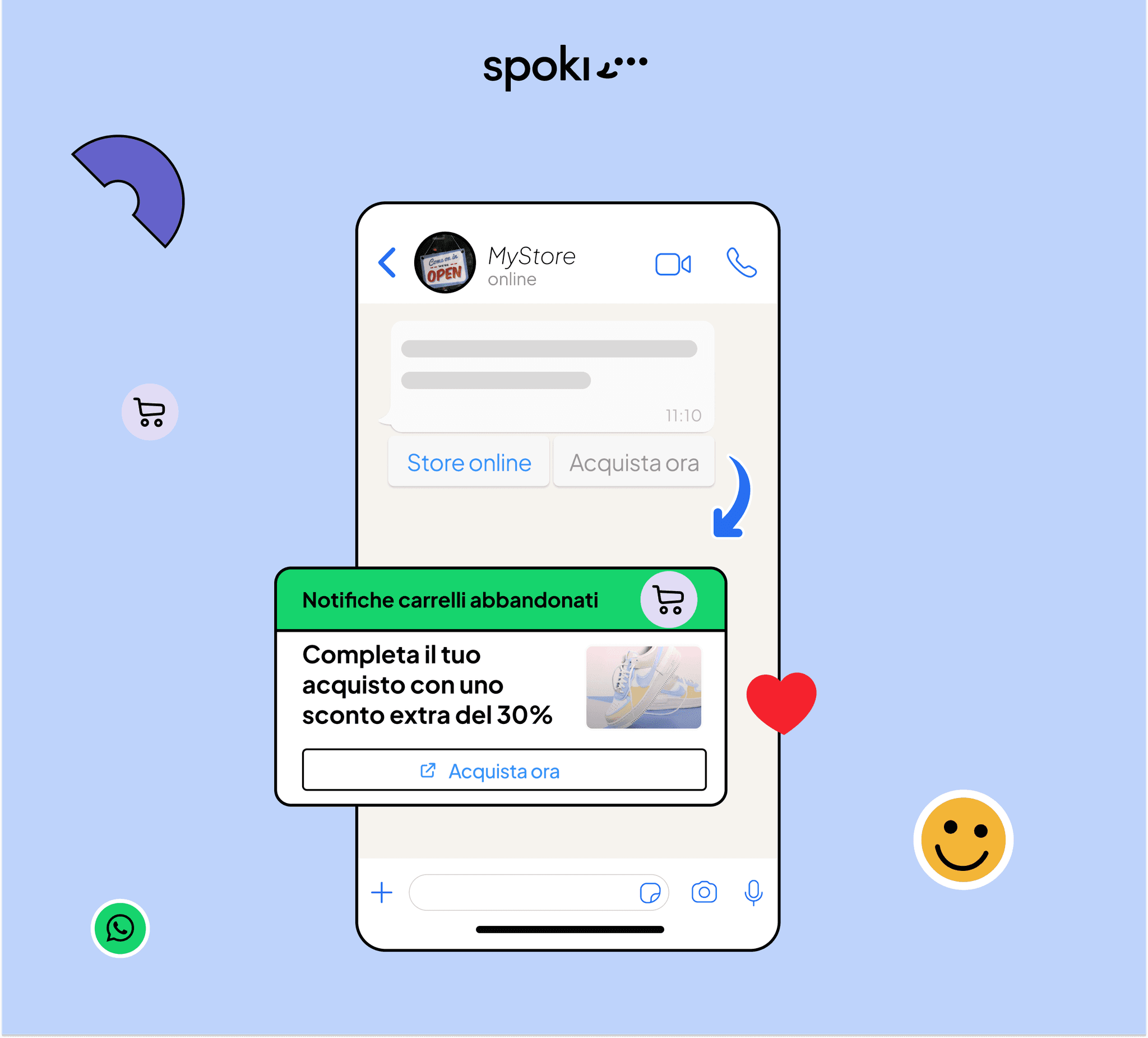 Como recuperar carrinhos abandonados com WhatsApp