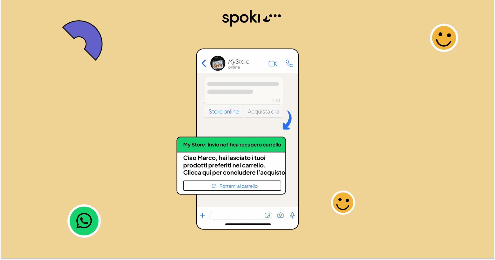 Come recuperare un carrello abbandonato creando un’automazione su WhatsApp