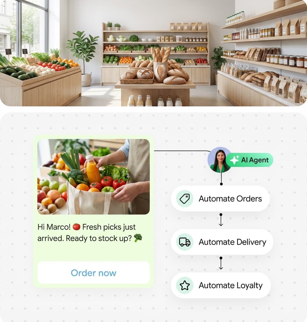 WhatsApp per Alimentari e Supermercati