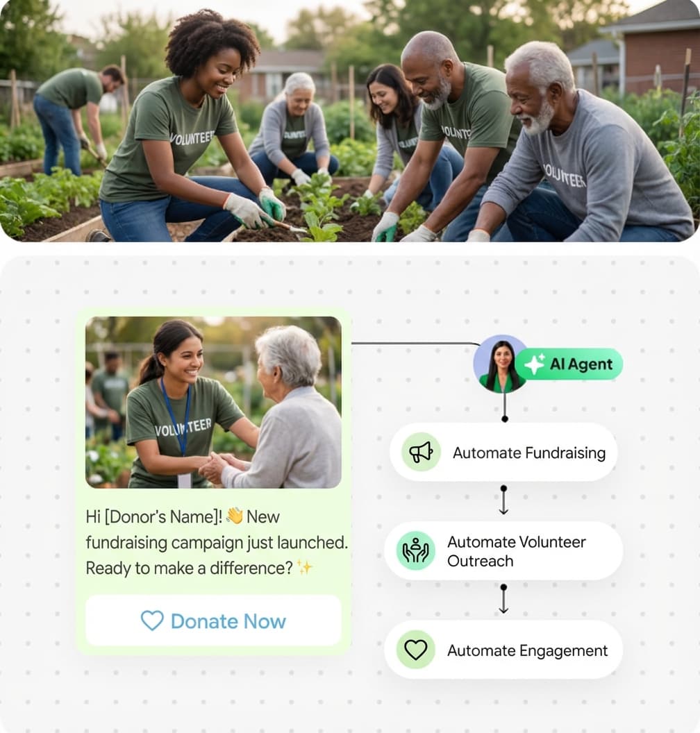 WhatsApp per No-Profit