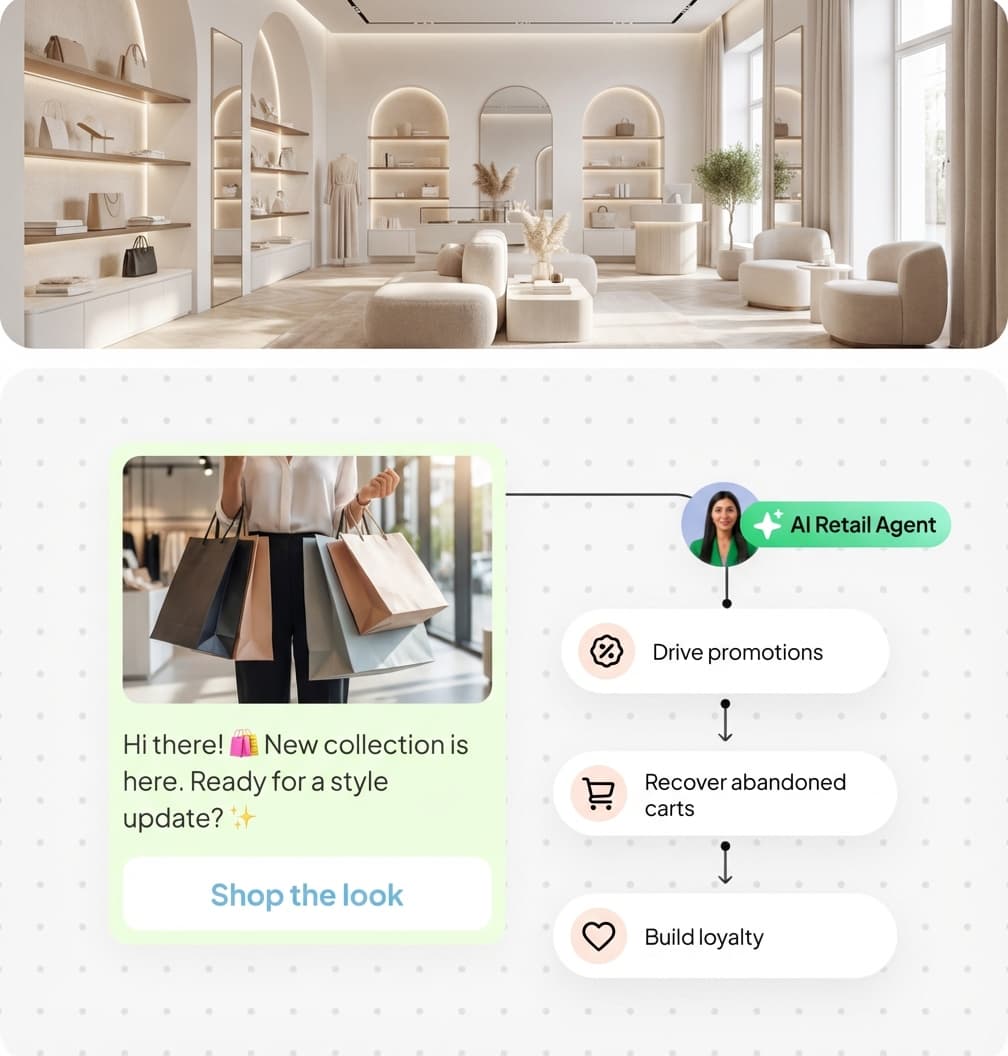 WhatsApp Marketing para Retail