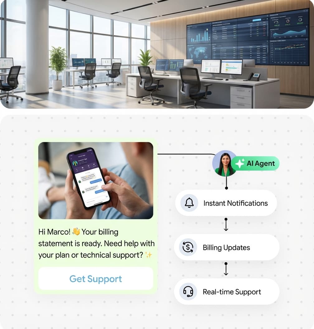 WhatsApp for Telco & Telecommunications