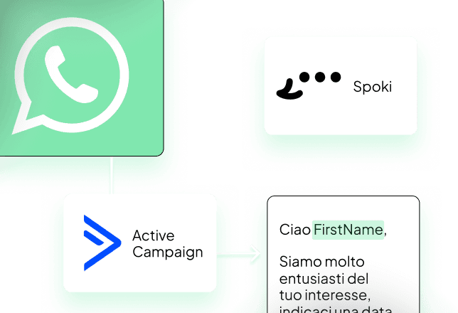 Unified messaging with Spoki and ActiveCampaign