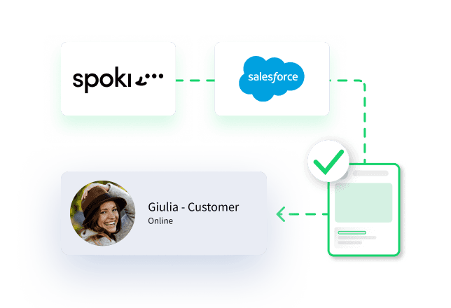 Operational efficiency and customer management