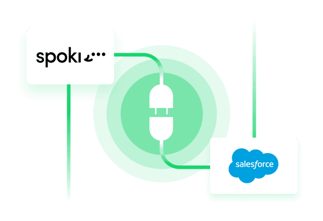 Scalability and adaptability of Salesforce integration