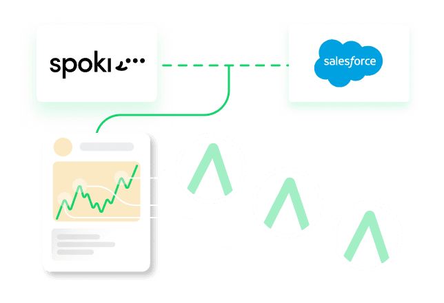 Data analysis and insights in Salesforce