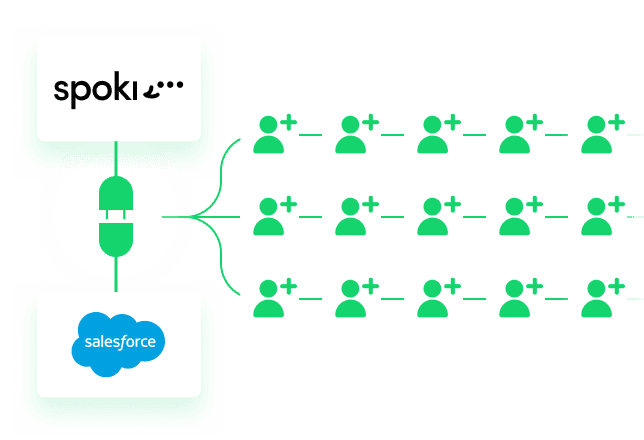 Higher conversion rates with Salesforce integration