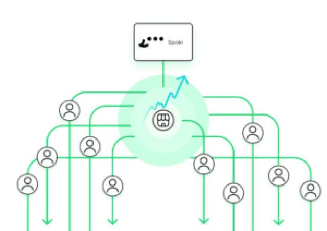 High-Efficiency WhatsApp Campaigns 📈