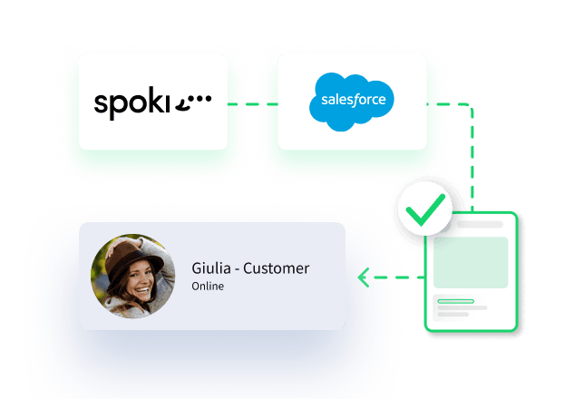 Salesforce Flow integration with Spoki automation