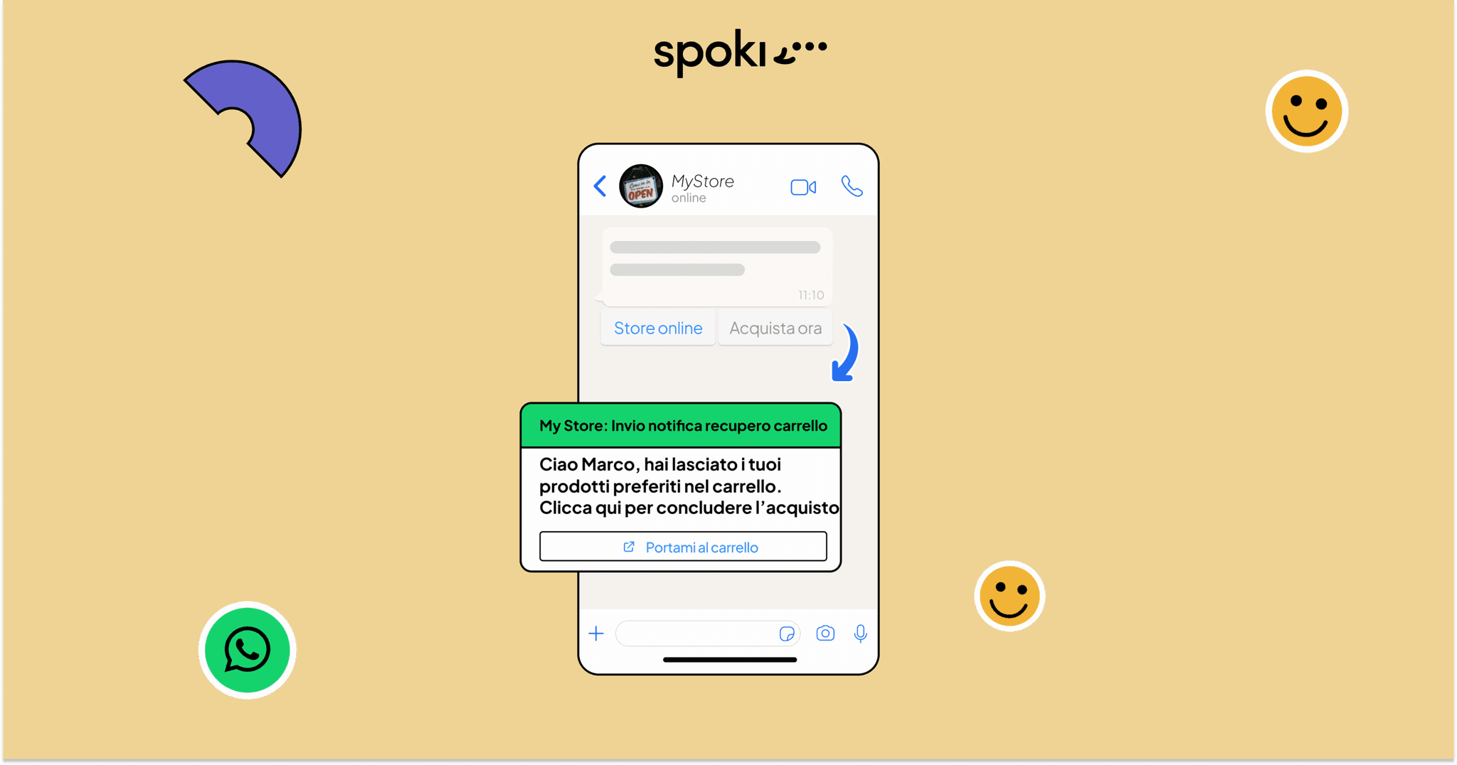 Come recuperare un carrello abbandonato creando un’automazione su WhatsApp
