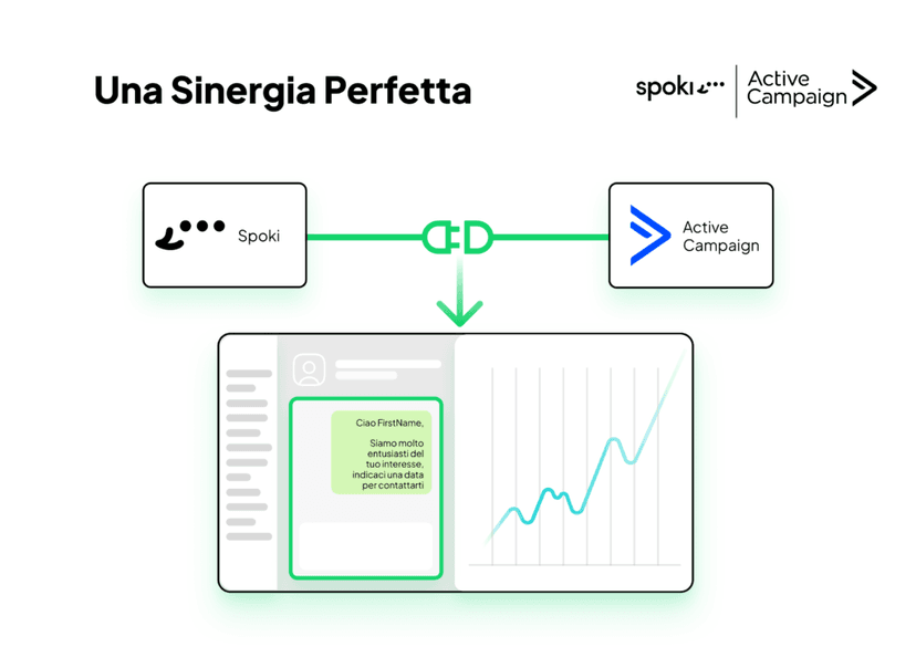 Sinergia perfetta 1024x724 2