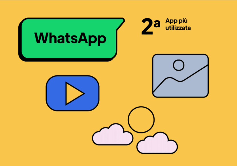 blog italia digital Spwa876gb