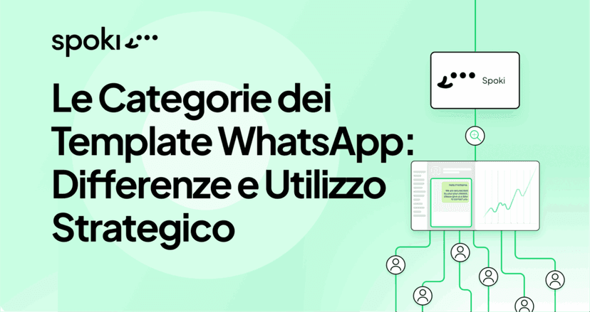 categorie Template Ita