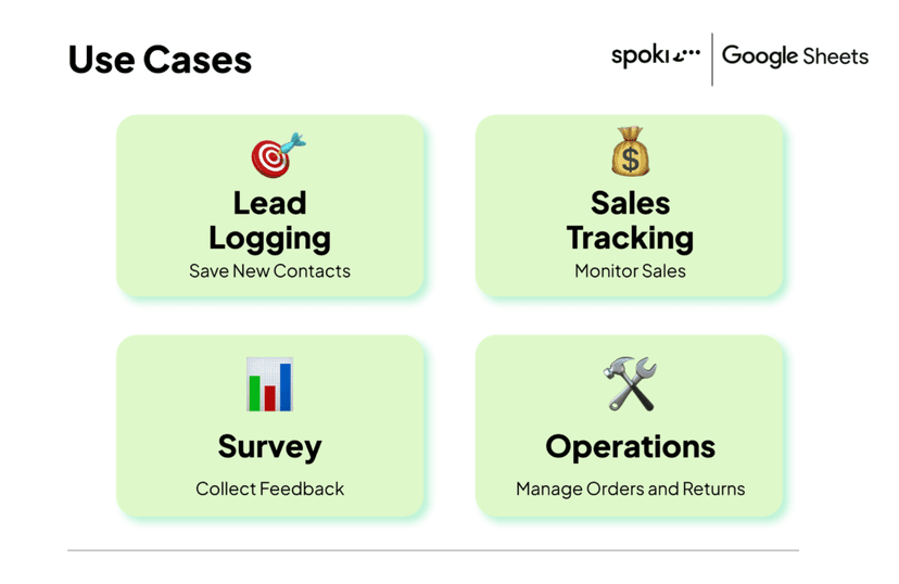 Google Sheet 2 En 3