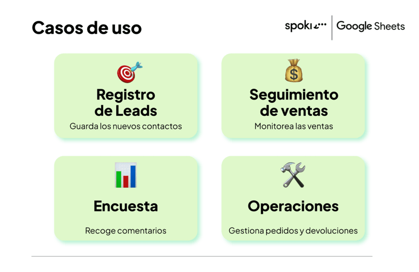 Google Sheet 2 Es