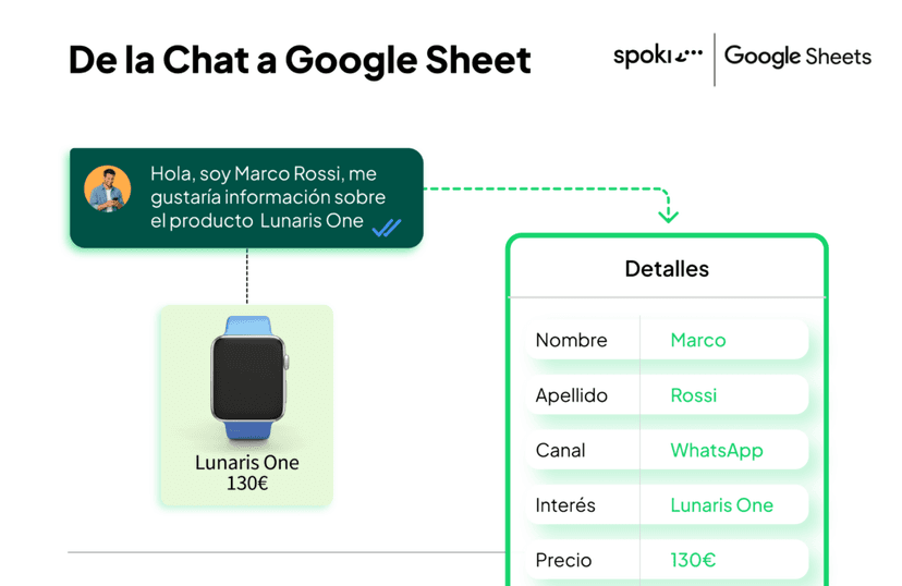 Google Sheet 3 Es 1