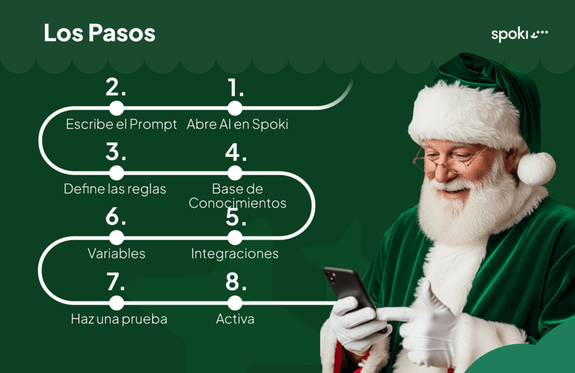Santa Bot 1 Es