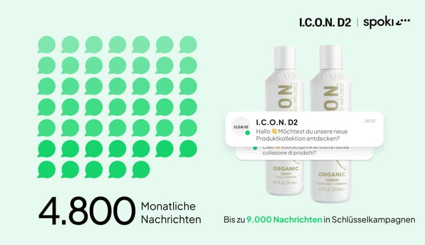Wie I.C.O.N. D2 seinen Online-Umsatz mit WhatsApp Marketing dank Spoki gesteigert hat