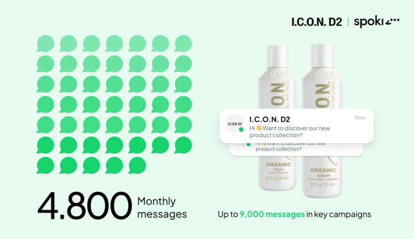 Como a I.C.O.N. D2 Aumentou Vendas Online com WhatsApp e Spoki