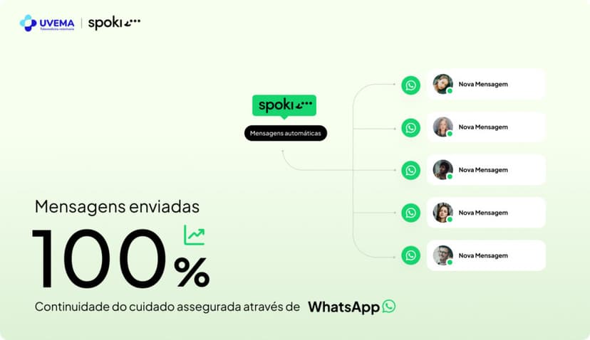 Como a UVEMA melhorou a continuidade do serviço com automações