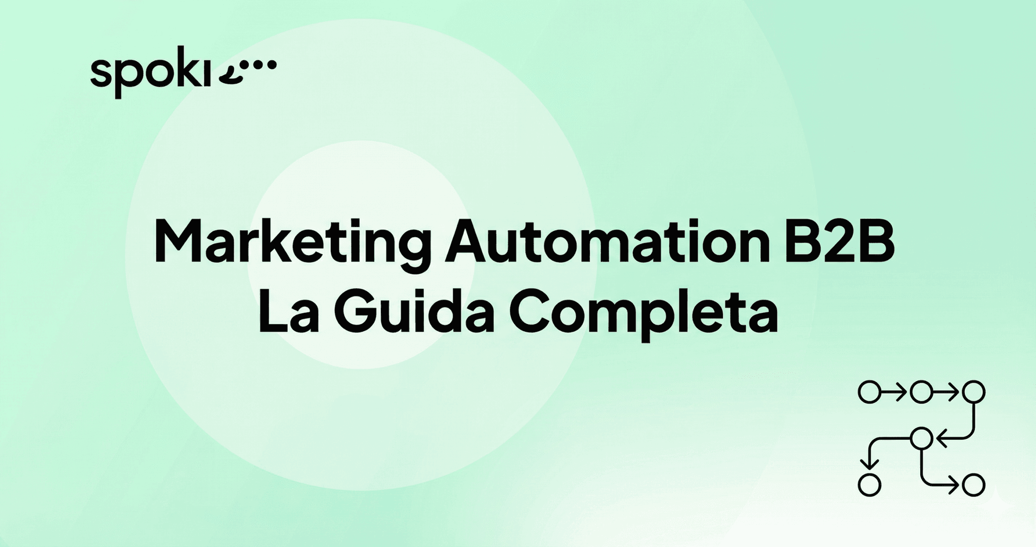 Marketing Automation B2B: La Guida Completa a Strategie, Strumenti e Best Practice