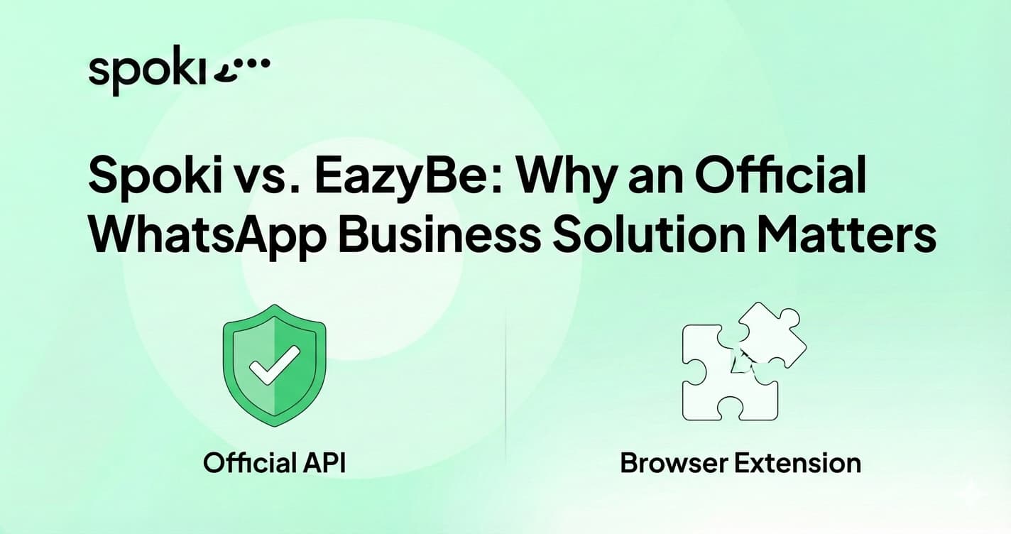 Spoki vs. EazyBe: Perché una Soluzione Ufficiale WhatsApp Business è Importante