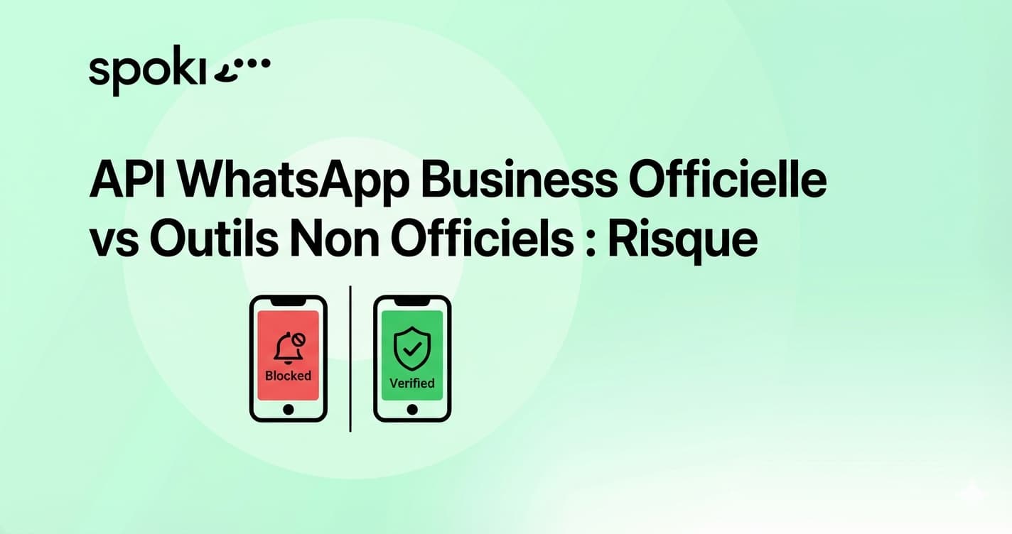 API WhatsApp Business Officielle vs Outils Non Officiels : Risque