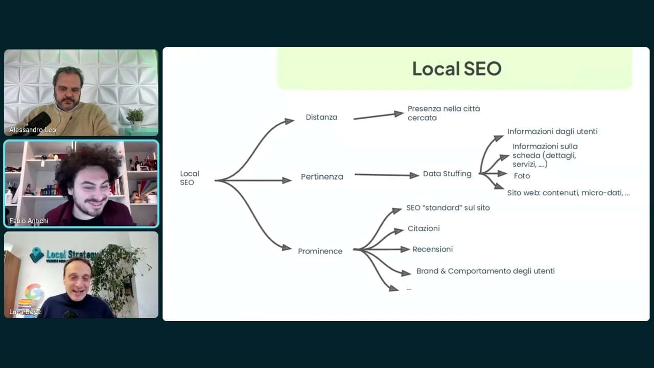 WhatsApp Marketing per Attività Locali