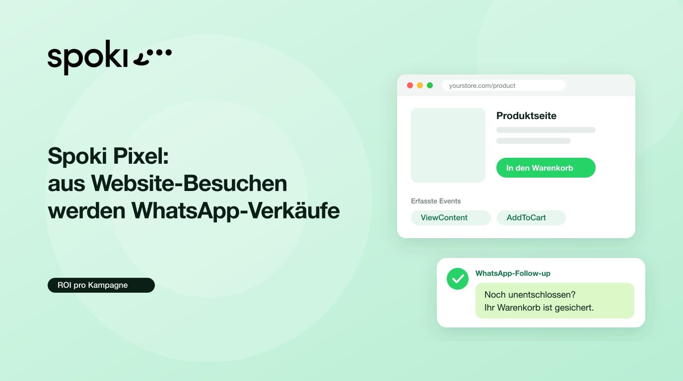 Spoki Pixel: Website-Tracking, WhatsApp-Automatisierungen und messbarer ROI
