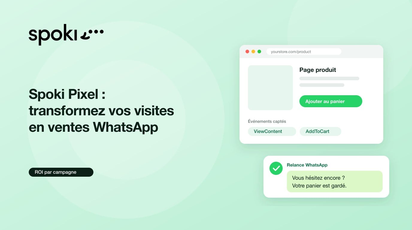Spoki Pixel: suivi web, automatisations WhatsApp et ROI mesurable