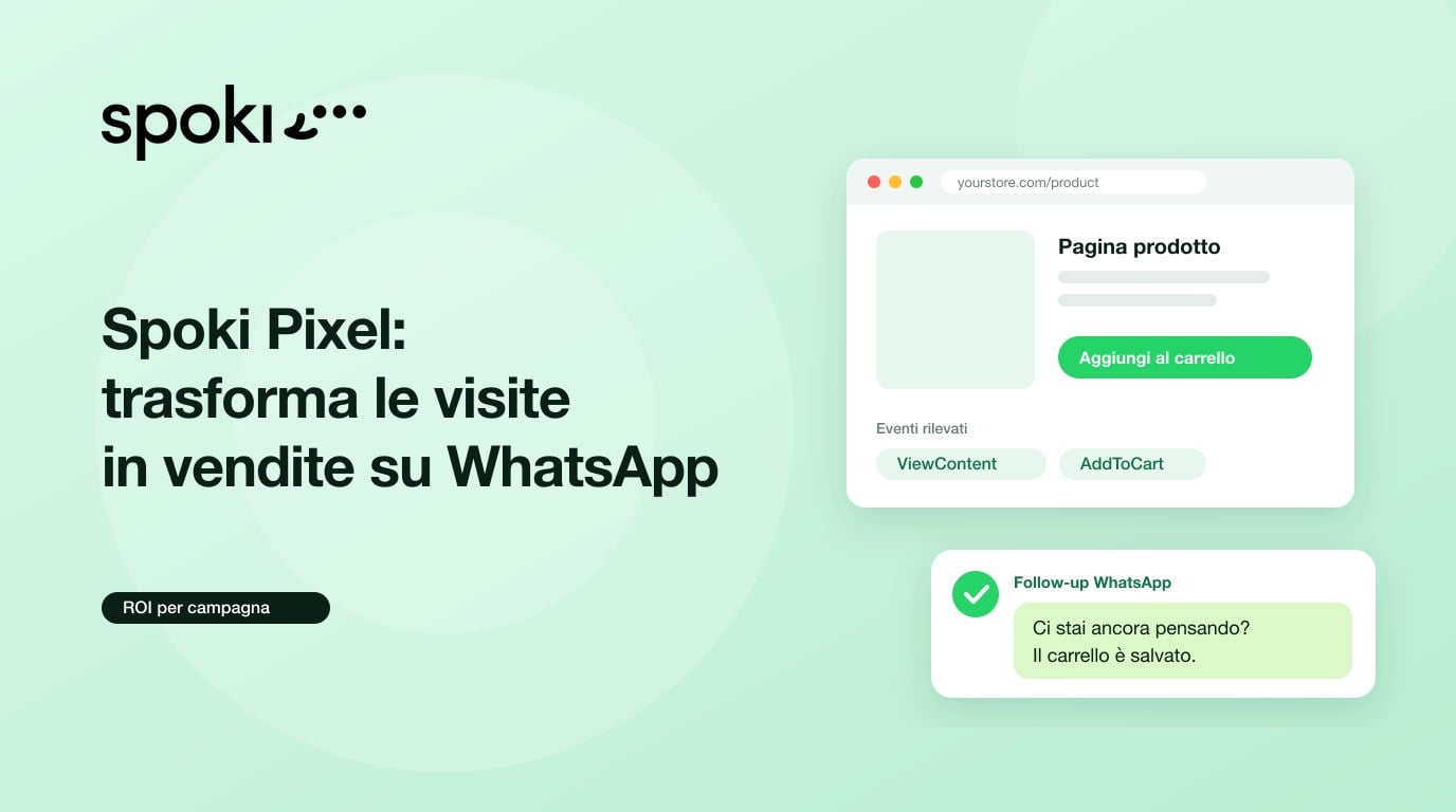 Spoki Pixel: cos'è, come funziona e come genera vendite WhatsApp dal sito