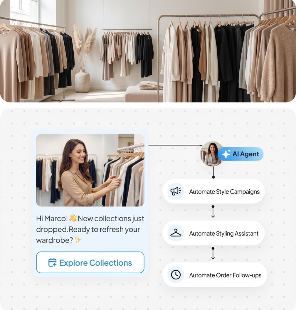 WhatsApp Marketing para Moda