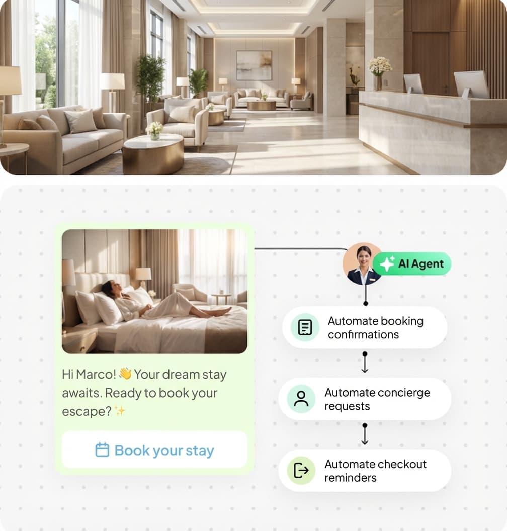 WhatsApp para Hoteles