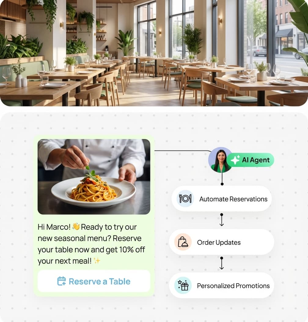 WhatsApp per Ristoranti