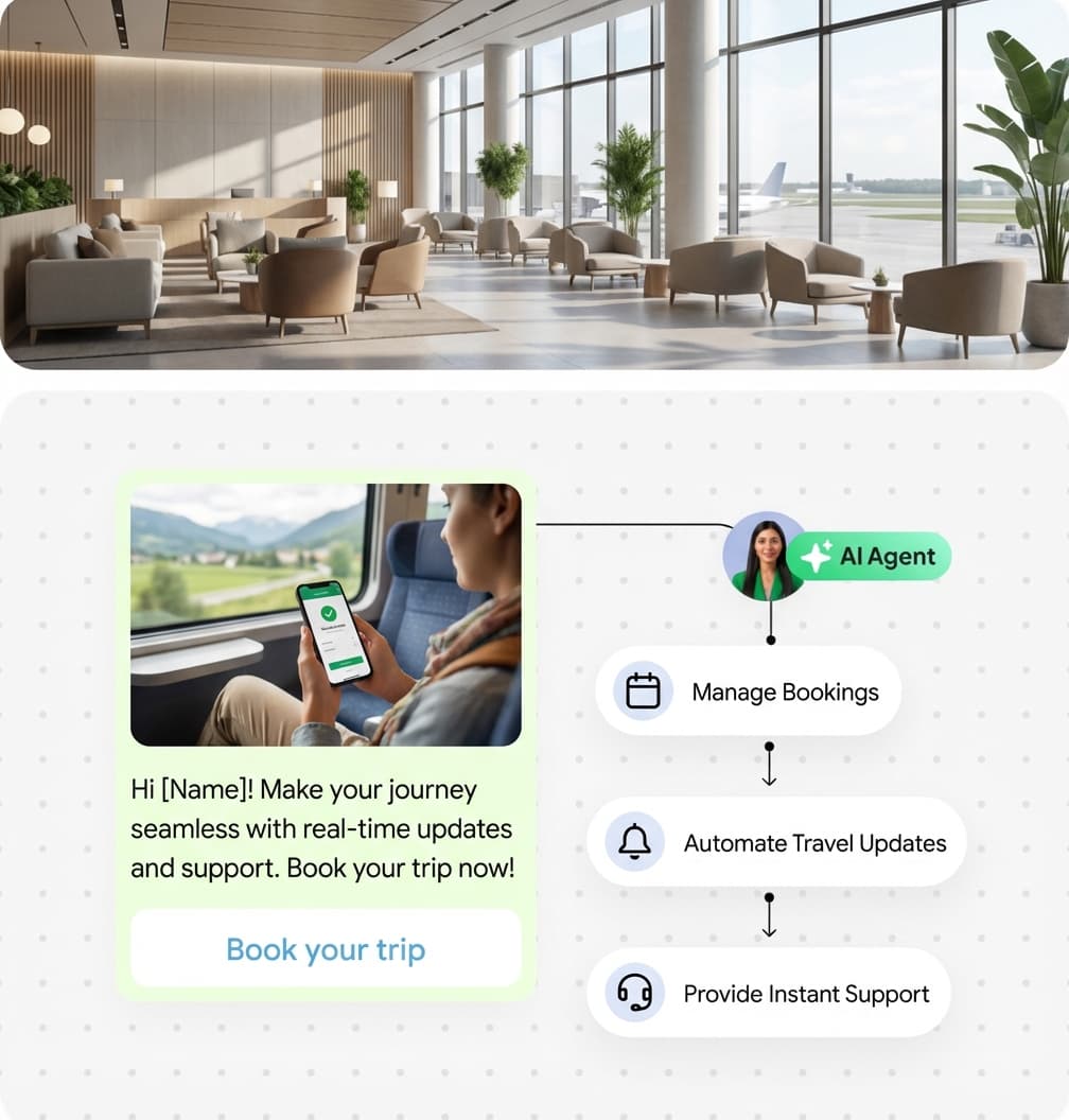 WhatsApp per il Settore Viaggi