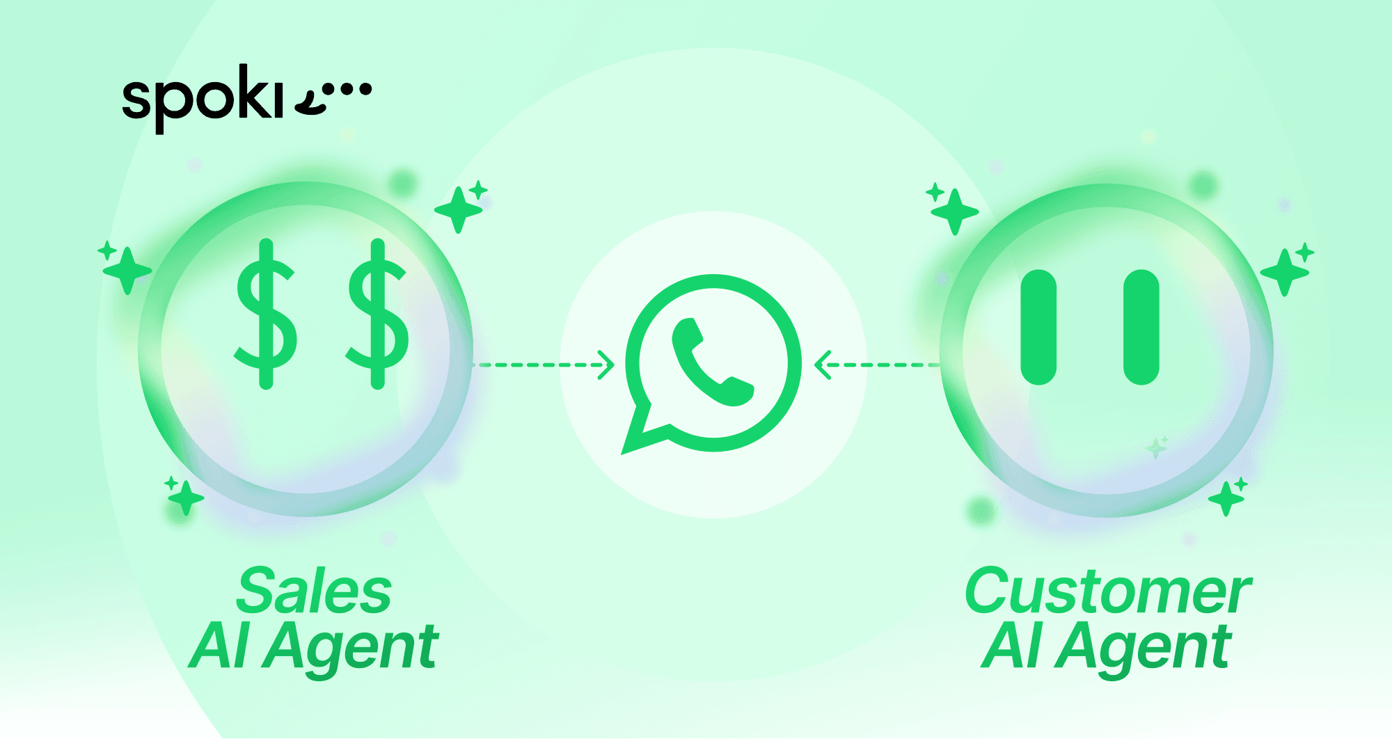 Spoki lanza sus nuevos Agentes AI: el futuro del viaje del cliente es hoy