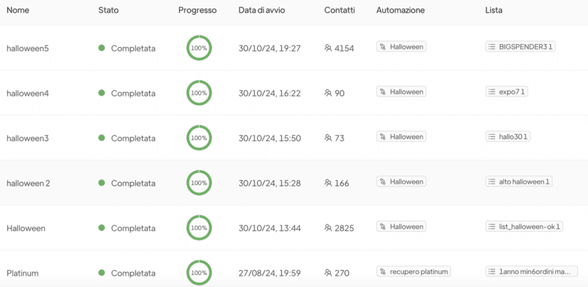 Screenshot 2024 11 13 alle 15.14.11