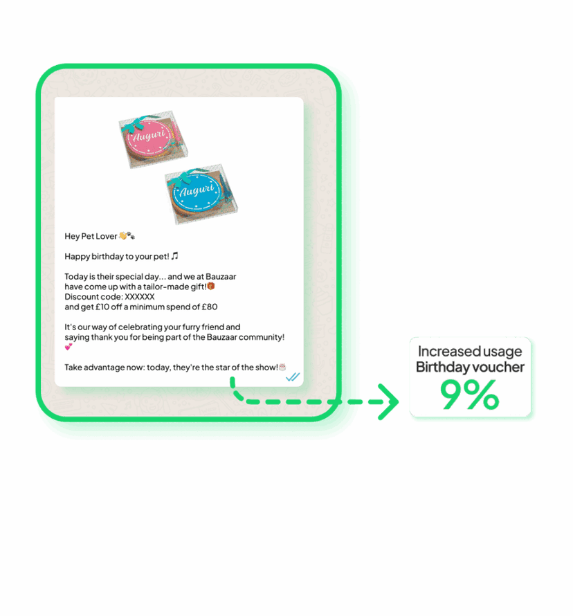 9 aumento Coupon EN