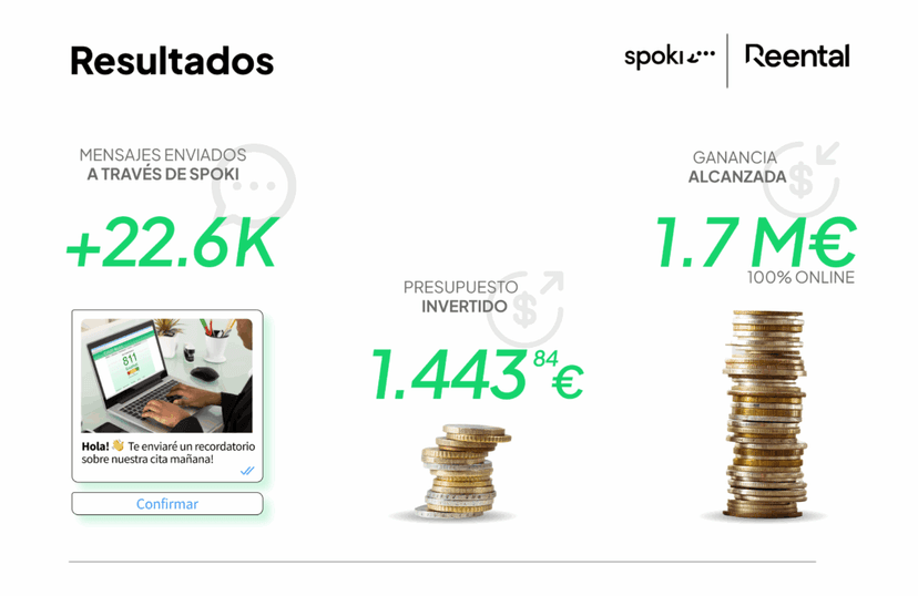 Results Es