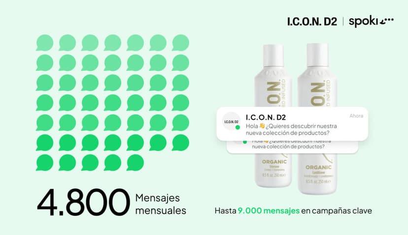 Cómo I.C.O.N. D2 aumentó sus ventas online con WhatsApp Marketing gracias a Spoki