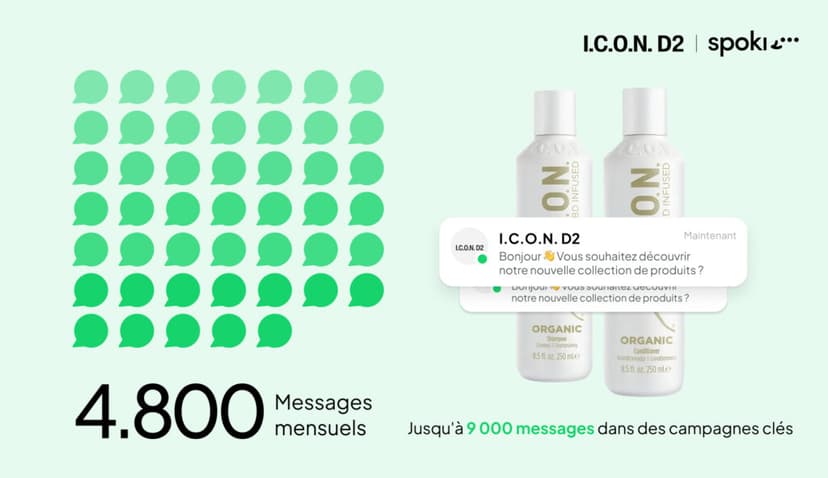 Comment I.C.O.N. D2 a augmenté ses ventes en ligne grâce au WhatsApp Marketing avec Spoki