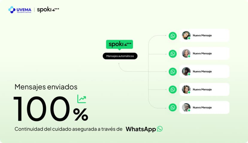 Cómo UVEMA mejoró la continuidad del servicio con automatizaciones