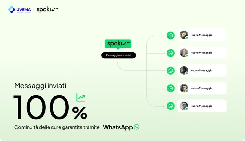 Come UVEMA ha migliorato la continuità del servizio con le automazioni