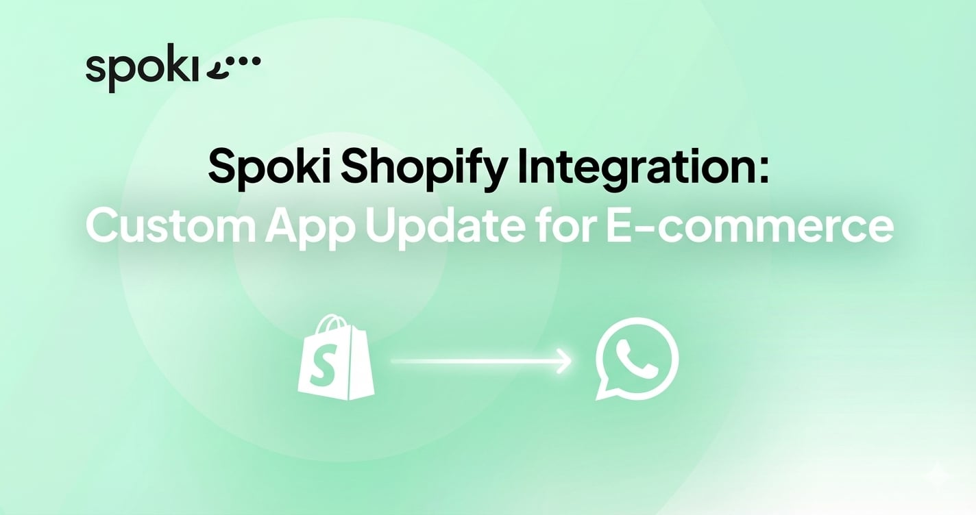 Spoki Shopify Integration: Custom App Update for E-commerce