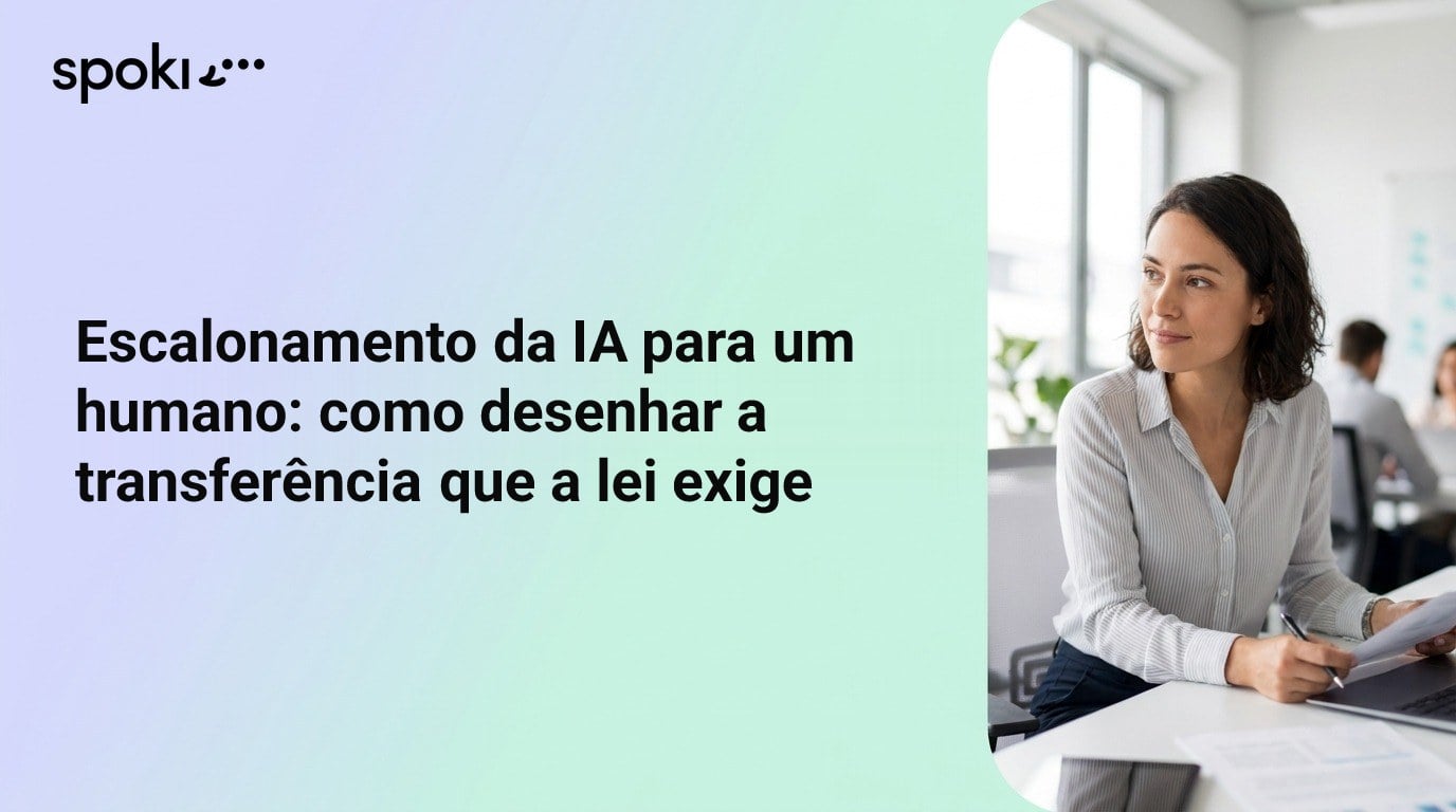 Escalonamento da IA para um humano: como desenhar a transferência que a lei exige