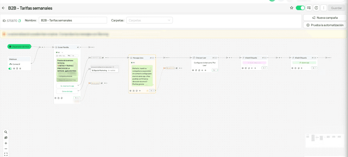 Spoki automation: weekly fresh mushroom prices for hospitality customers, with direct booking on ...